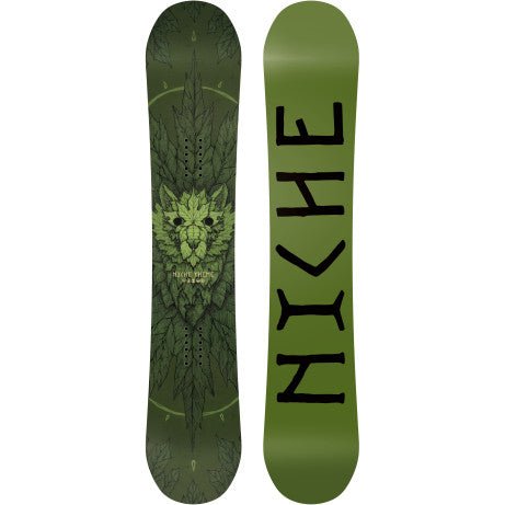 2016 Niche Theme Review - Next Adventure