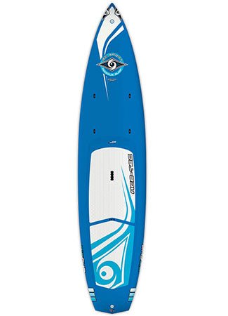 Gear Review: Bic Sport Ace-Tec Wing LTD SUP - Next Adventure