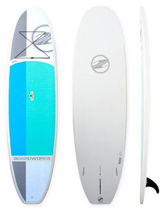 Gear Review: Boardworks Rukus Stand Up Paddle Board - Next Adventure
