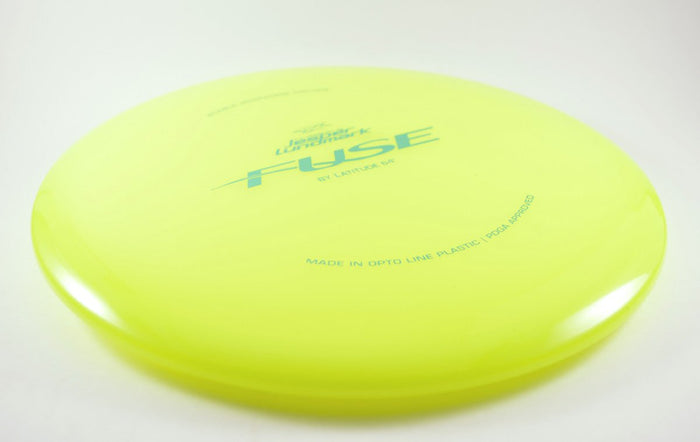 Latitude 64 Fury Review - Next Adventure