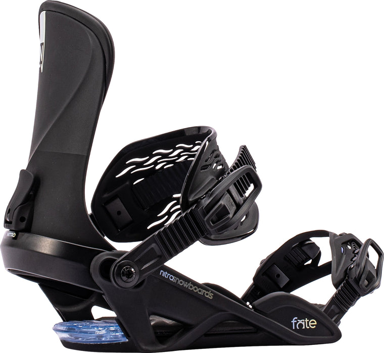 Nitro Fate Bindings