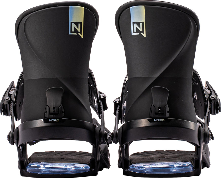 Nitro Fate Bindings