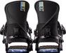 Nitro Fate Bindings