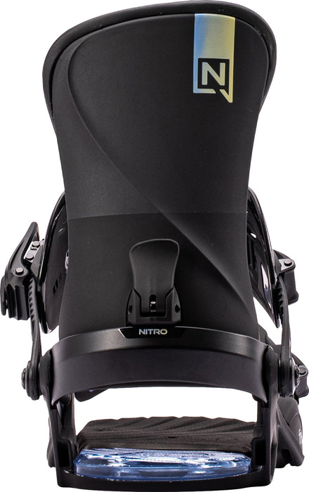 Nitro Fate Bindings
