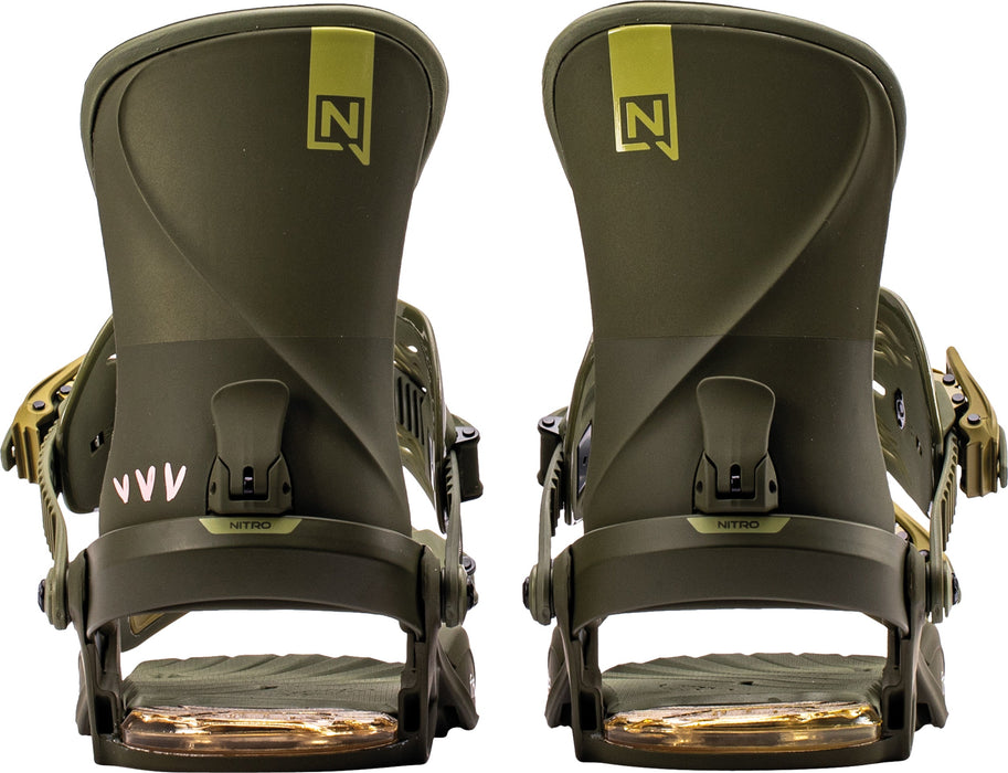 Nitro Fate Bindings