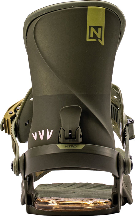 Nitro Fate Bindings