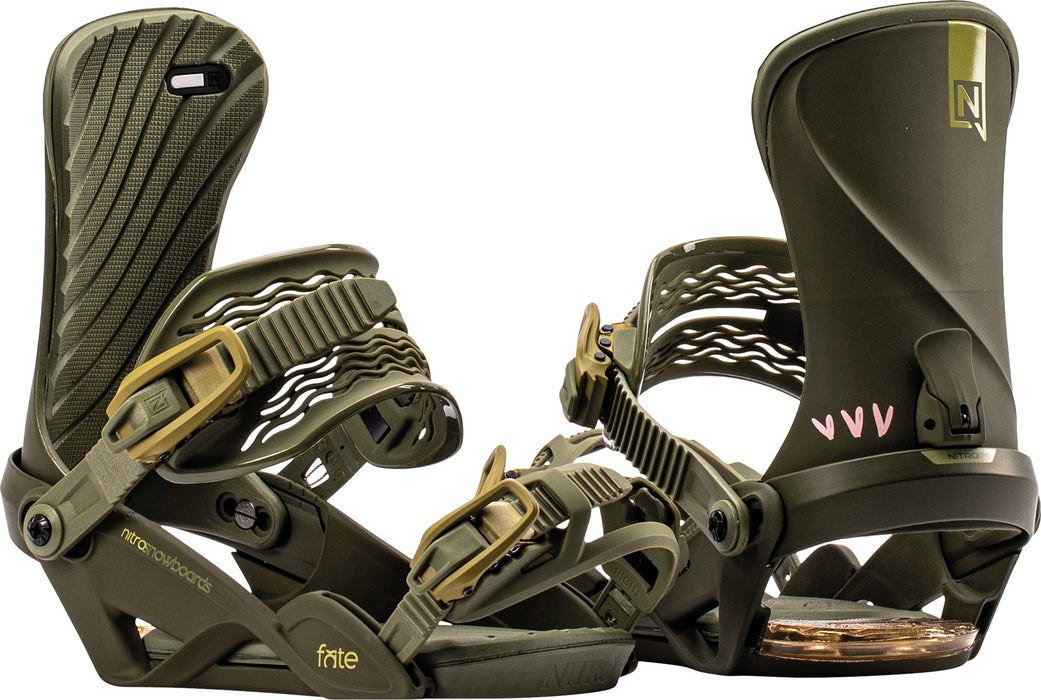 Nitro Fate Bindings