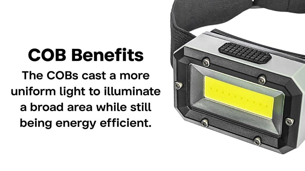 Sona 300 Lumen Headlamps - Set of 3 - Next Adventure