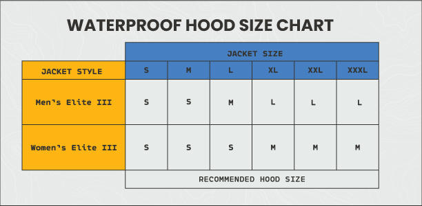 Waterproof Rain Hood - Gen III