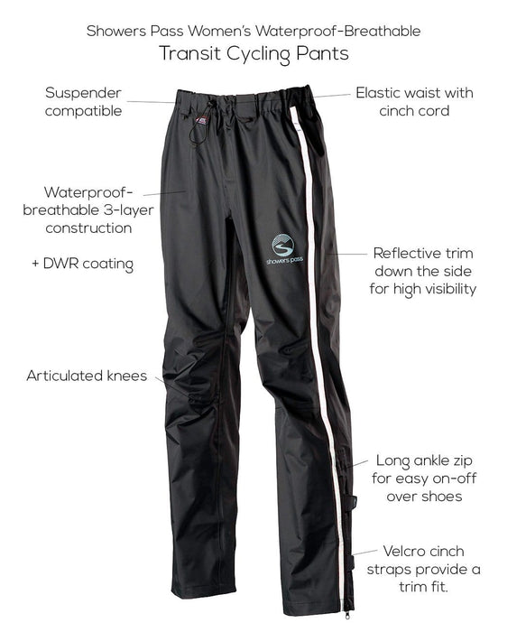 Women's Transit Pant