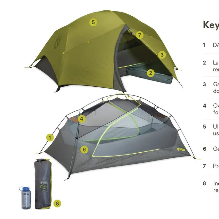 Nemo DAGGER OSMO 2P TENT - Next Adventure