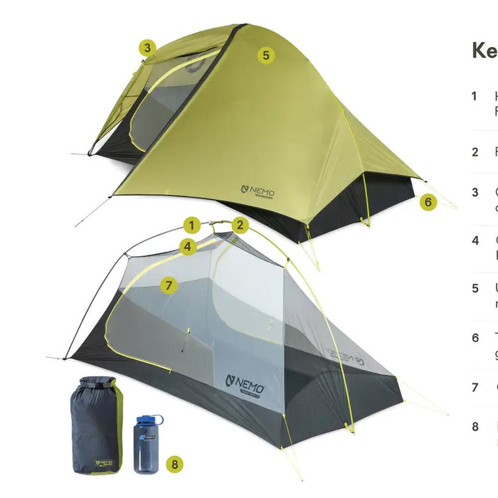 Nemo HORNET OSMO 2P TENT - Next Adventure