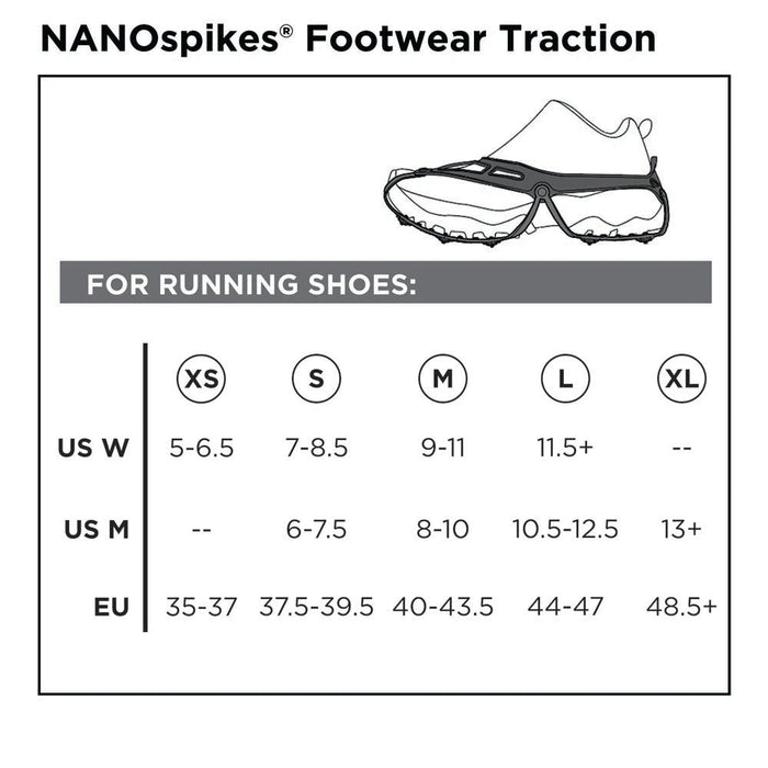 Kahtoola NANOSPIKES - Next Adventure