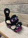 Bindings