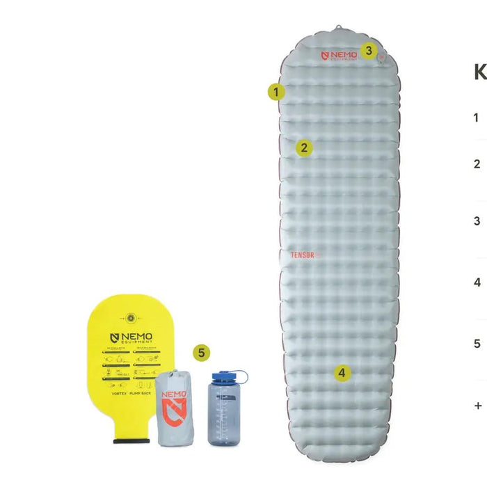 Nemo TENSOR ALL-SEASON MUMMY SLEEPING PAD - Next Adventure