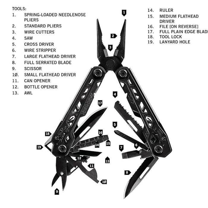 Gerber TRUSS MULTI TOOL - Next Adventure