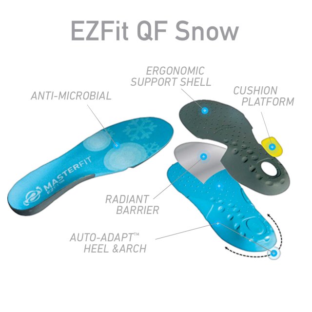 Master Fit EZ FIT SNOW - Next Adventure