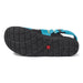 Astral PFD SANDAL - WOMEN'S - Next Adventure