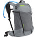 Camelbak RIM RUNNER X 22 - Next Adventure