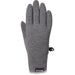 Dakine SYNCRO WOOL LINER GLOVE - 2024 - Next Adventure